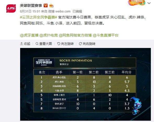 与贝拉达正 与贝拉达正
